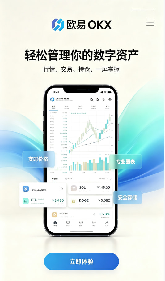 欧交易所app安装行情界面科普图